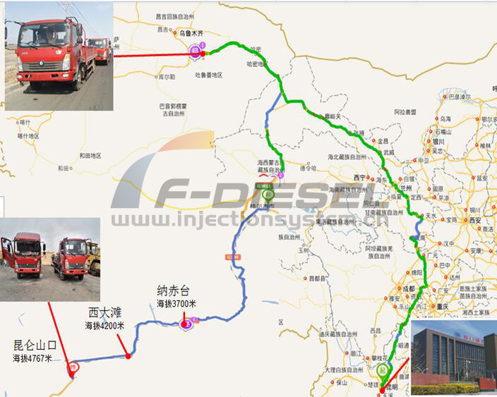 Three-Ambient Testing Route